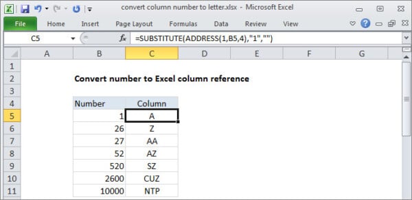 Hàm Đổi Số Thành Chữ Trong Excel - Thao Tác "Đơn Giản"