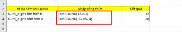 [TOP 7] Hàm Làm Tròn Trong Excel "Hiệu Quả" Nhất