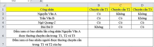 Hàm So Sánh Trong Excel - Thủ Thuật Đặt Lệnh "Đơn Giản"