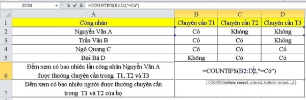 Hàm So Sánh Trong Excel - Thủ Thuật Đặt Lệnh "Đơn Giản"