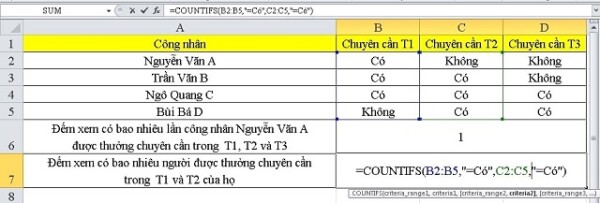 Hàm So Sánh Trong Excel - Thủ Thuật Đặt Lệnh "Đơn Giản"