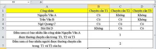 Hàm So Sánh Trong Excel - Thủ Thuật Đặt Lệnh "Đơn Giản"