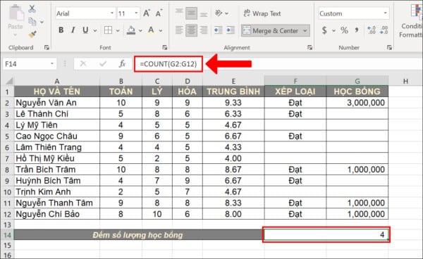 TOP 13+ Hàm Thống Kê Trong Excel Phổ Biến Nhất