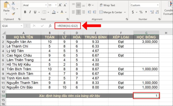 TOP 13+ Hàm Thống Kê Trong Excel Phổ Biến Nhất