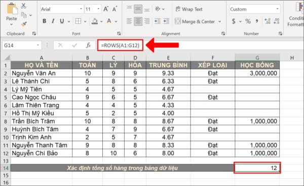 TOP 13+ Hàm Thống Kê Trong Excel Phổ Biến Nhất