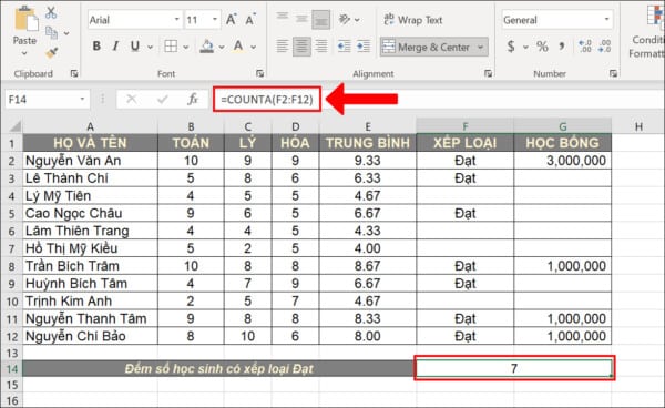 TOP 13+ Hàm Thống Kê Trong Excel Phổ Biến Nhất