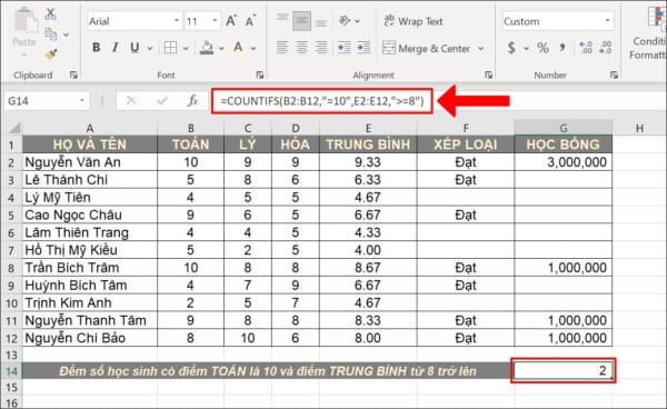 TOP 13+ Hàm Thống Kê Trong Excel Phổ Biến Nhất