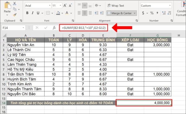 TOP 13+ Hàm Thống Kê Trong Excel Phổ Biến Nhất