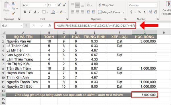 TOP 13+ Hàm Thống Kê Trong Excel Phổ Biến Nhất