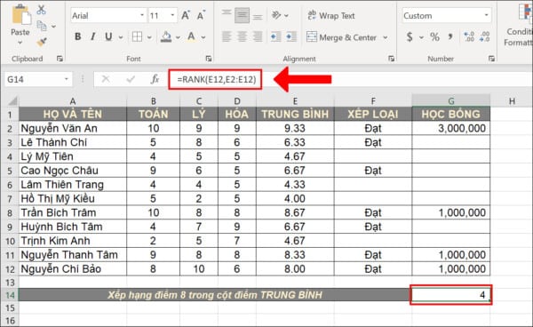 TOP 13+ Hàm Thống Kê Trong Excel Phổ Biến Nhất