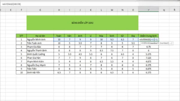 Hàm Tính Trung Bình Trong Excel - Cách Sử Dụng Đơn Giản