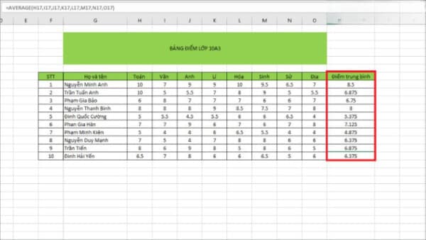 Hàm Tính Trung Bình Trong Excel - Cách Sử Dụng Đơn Giản