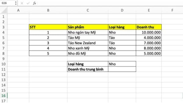 Hàm Tính Trung Bình Trong Excel – Cách Sử Dụng Đơn Giản