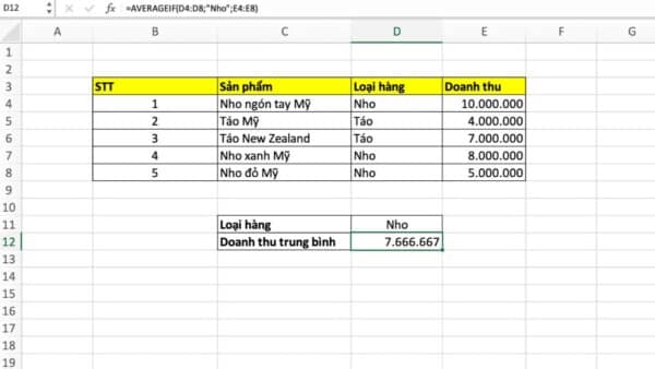 Hàm Tính Trung Bình Trong Excel - Cách Sử Dụng Đơn Giản