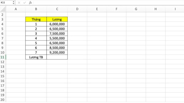 Hàm Tính Trung Bình Trong Excel - Cách Sử Dụng Đơn Giản